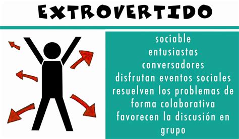 introvertida|Significado de Introvertido (O que é, Conceito e Definição)